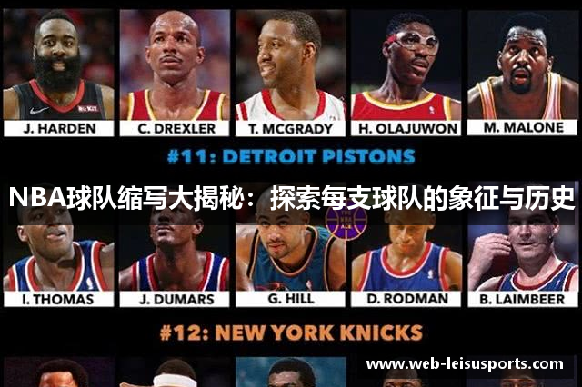 NBA球队缩写大揭秘：探索每支球队的象征与历史
