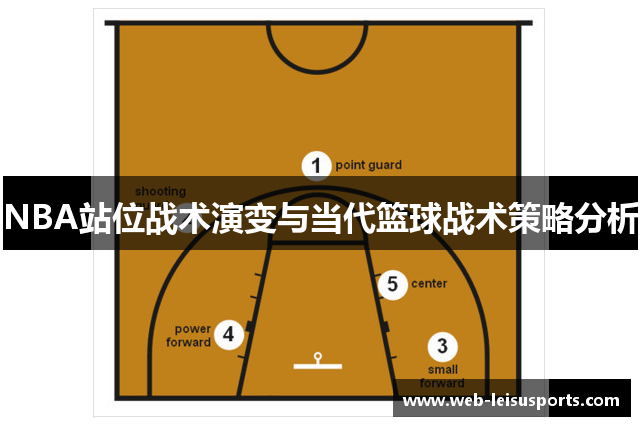 NBA站位战术演变与当代篮球战术策略分析